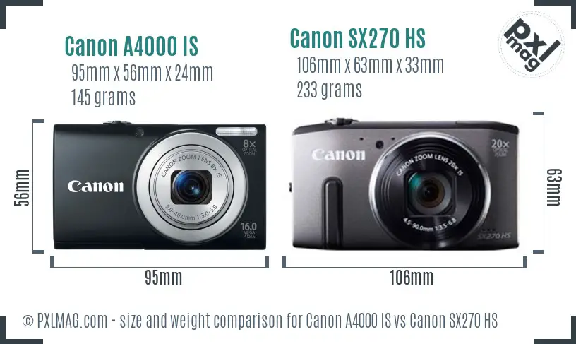 Canon A4000 IS vs Canon SX270 HS size comparison