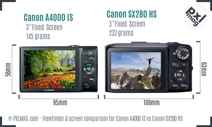 Canon A4000 IS vs Canon SX280 HS Screen and Viewfinder comparison