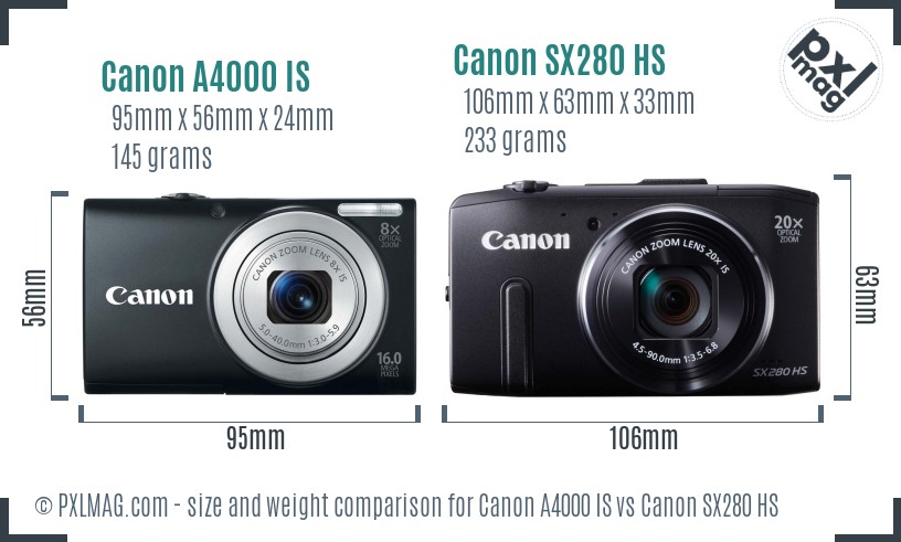 Canon A4000 IS vs Canon SX280 HS size comparison