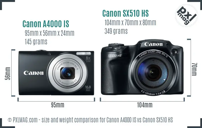 Canon A4000 IS vs Canon SX510 HS size comparison