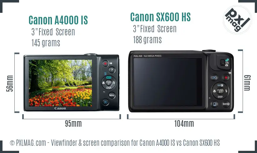 Canon A4000 IS vs Canon SX600 HS Screen and Viewfinder comparison Canon A4000 IS vs Canon SX600 HS Screen and Viewfinder comparison