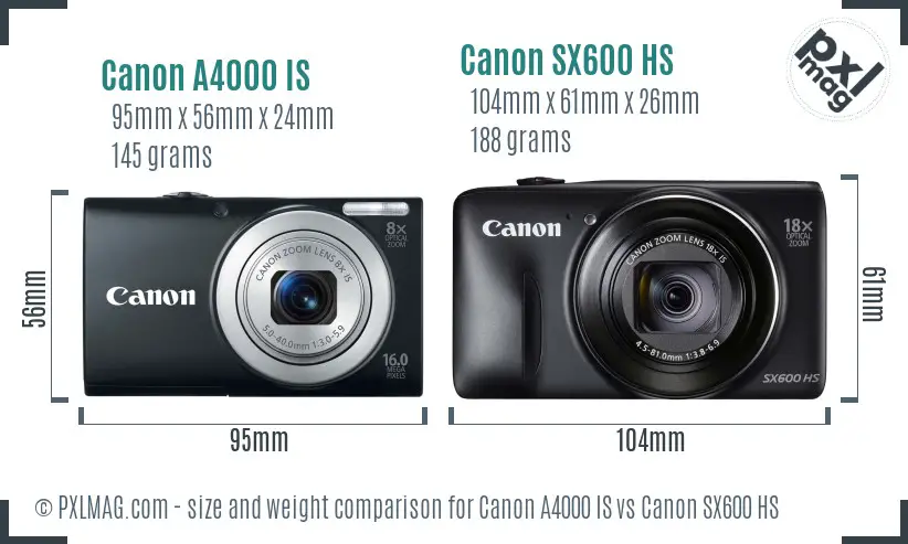 Canon A4000 IS vs Canon SX600 HS size comparison Canon A4000 IS vs Canon SX600 HS size comparison