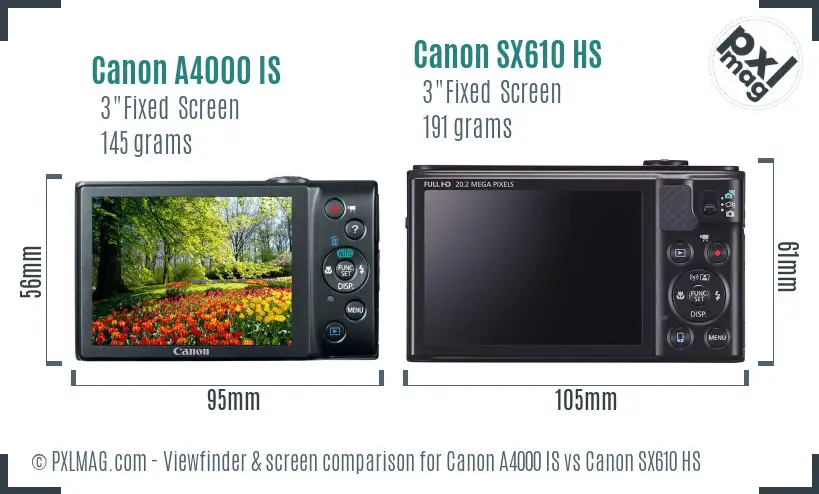 Canon A4000 IS vs Canon SX610 HS Screen and Viewfinder comparison