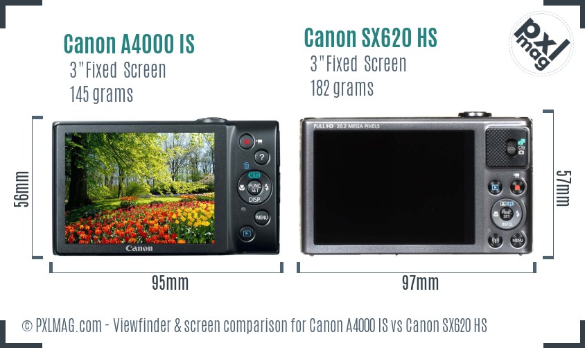Canon A4000 IS vs Canon SX620 HS Screen and Viewfinder comparison