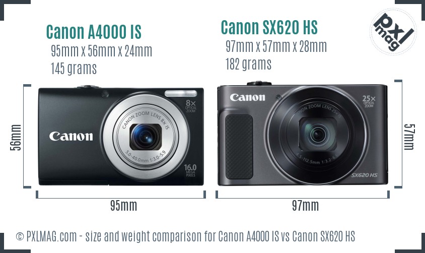 Canon A4000 IS vs Canon SX620 HS size comparison Canon A4000 IS vs Canon SX620 HS size comparison