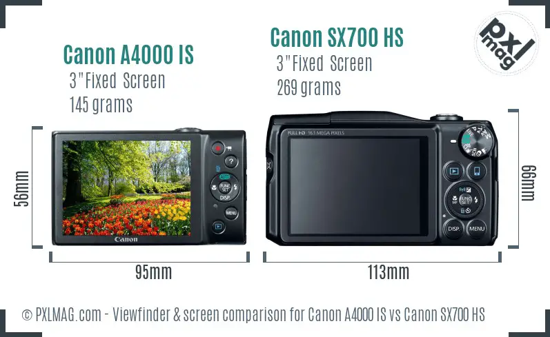 Canon A4000 IS vs Canon SX700 HS Screen and Viewfinder comparison