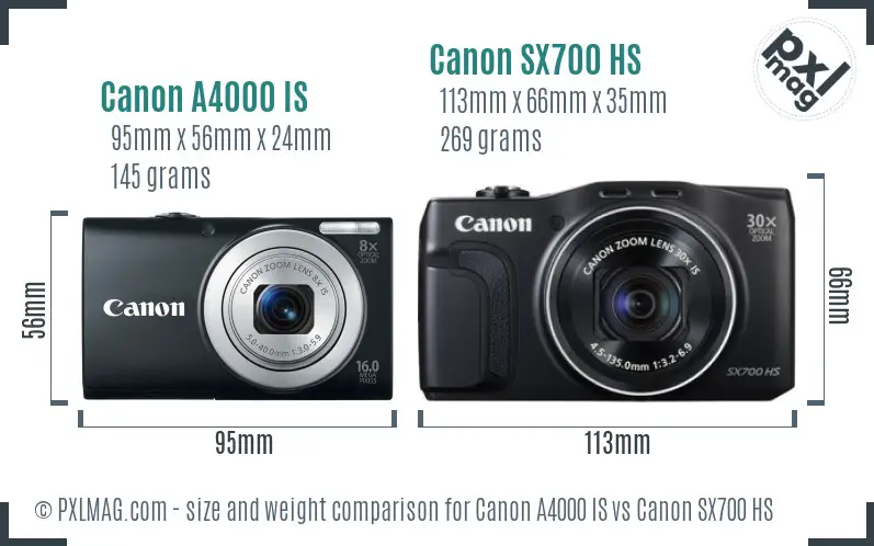 Canon A4000 IS vs Canon SX700 HS size comparison