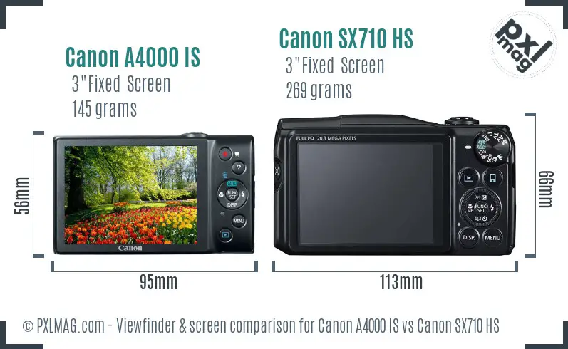 Canon A4000 IS vs Canon SX710 HS Screen and Viewfinder comparison Canon A4000 IS vs Canon SX710 HS Screen and Viewfinder comparison
