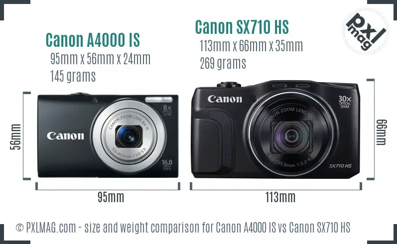 Canon A4000 IS vs Canon SX710 HS size comparison Canon A4000 IS vs Canon SX710 HS size comparison