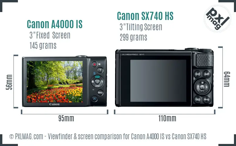 Canon A4000 IS vs Canon SX740 HS Screen and Viewfinder comparison Canon A4000 IS vs Canon SX740 HS Screen and Viewfinder comparison