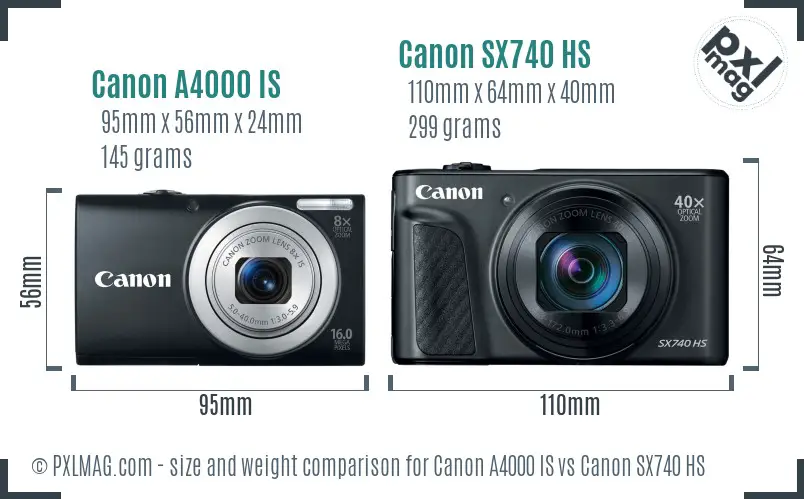 Canon A4000 IS vs Canon SX740 HS size comparison Canon A4000 IS vs Canon SX740 HS size comparison