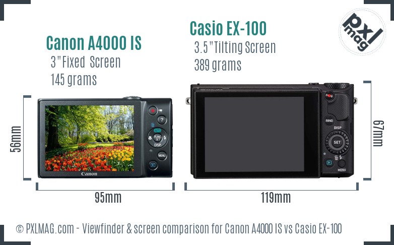 Canon A4000 IS vs Casio EX-100 Screen and Viewfinder comparison