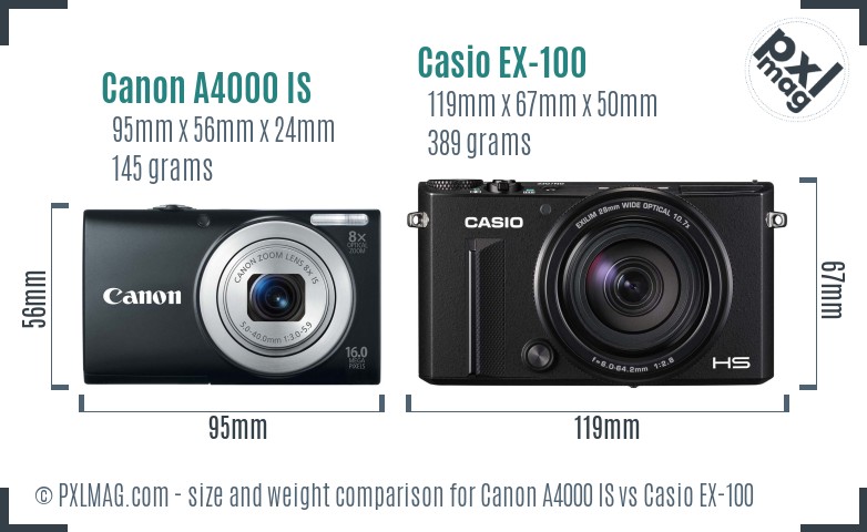 Canon A4000 IS vs Casio EX-100 size comparison Canon A4000 IS vs Casio EX-100 size comparison