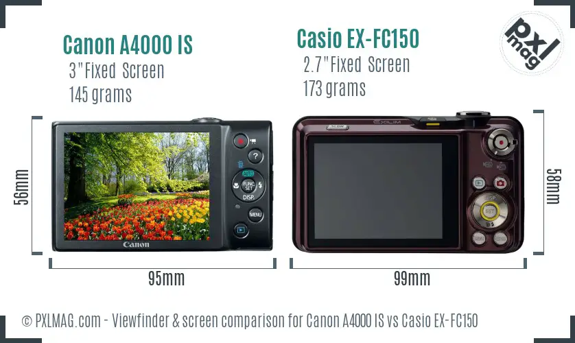 Canon A4000 IS vs Casio EX-FC150 Screen and Viewfinder comparison