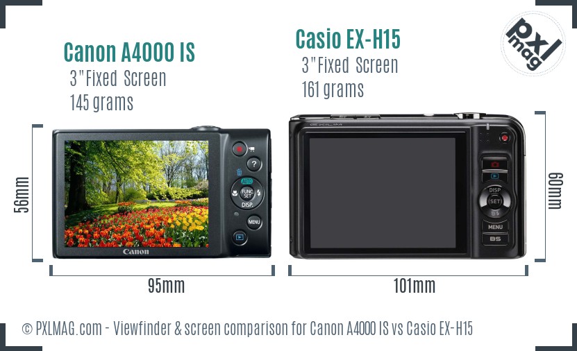 Canon A4000 IS vs Casio EX-H15 Screen and Viewfinder comparison