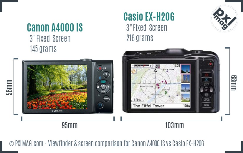 Canon A4000 IS vs Casio EX-H20G Screen and Viewfinder comparison