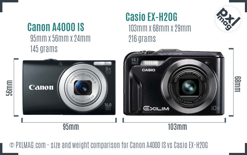Canon A4000 IS vs Casio EX-H20G size comparison