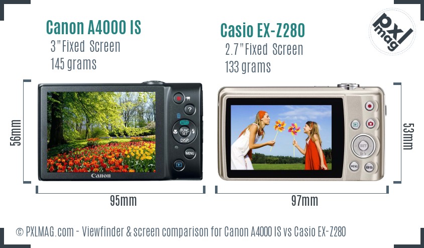 Canon A4000 IS vs Casio EX-Z280 Screen and Viewfinder comparison