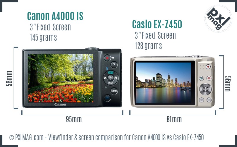 Canon A4000 IS vs Casio EX-Z450 Screen and Viewfinder comparison