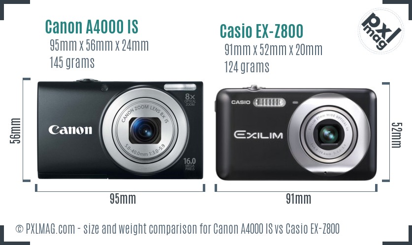 Canon A4000 IS vs Casio EX-Z800 size comparison
