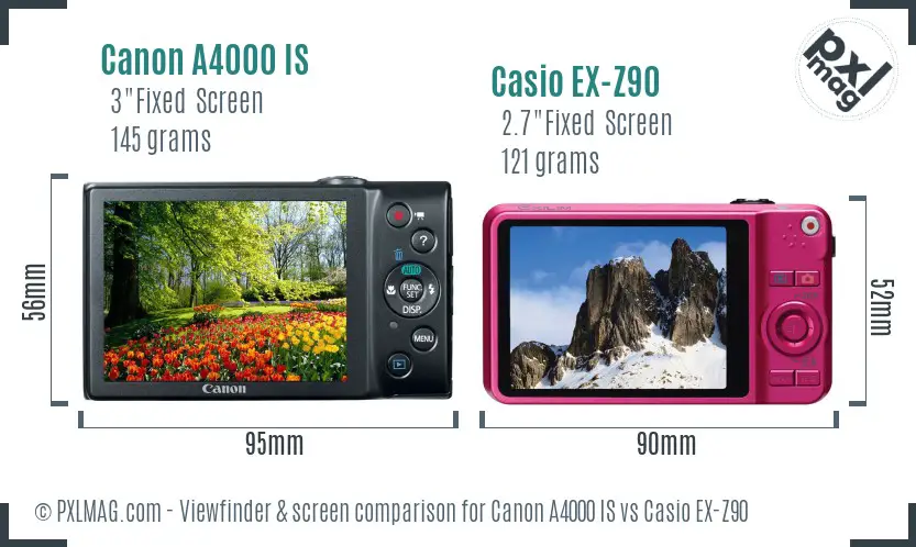 Canon A4000 IS vs Casio EX-Z90 Screen and Viewfinder comparison Canon A4000 IS vs Casio EX-Z90 Screen and Viewfinder comparison