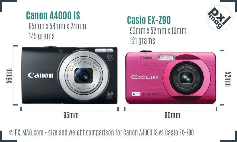 Canon A4000 IS vs Casio EX-Z90 size comparison Canon A4000 IS vs Casio EX-Z90 size comparison