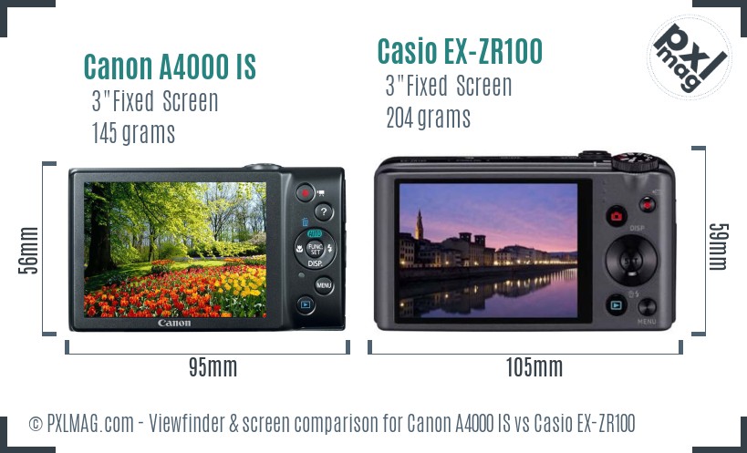 Canon A4000 IS vs Casio EX-ZR100 Screen and Viewfinder comparison