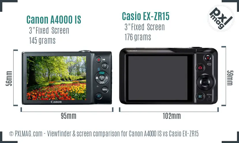 Canon A4000 IS vs Casio EX-ZR15 Screen and Viewfinder comparison Canon A4000 IS vs Casio EX-ZR15 Screen and Viewfinder comparison