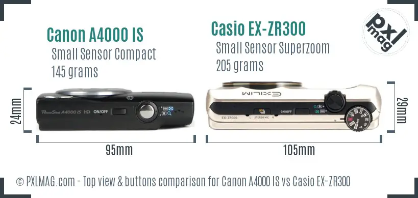 Top view design and control layout comparison
