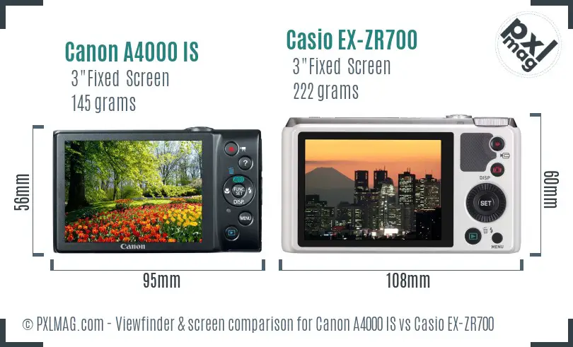 Canon A4000 IS vs Casio EX-ZR700 Screen and Viewfinder comparison