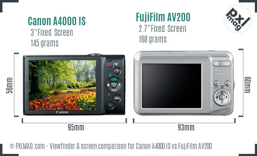 Canon A4000 IS vs FujiFilm AV200 Screen and Viewfinder comparison