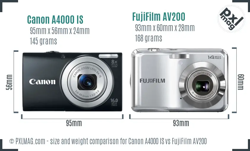 Canon A4000 IS vs FujiFilm AV200 size comparison