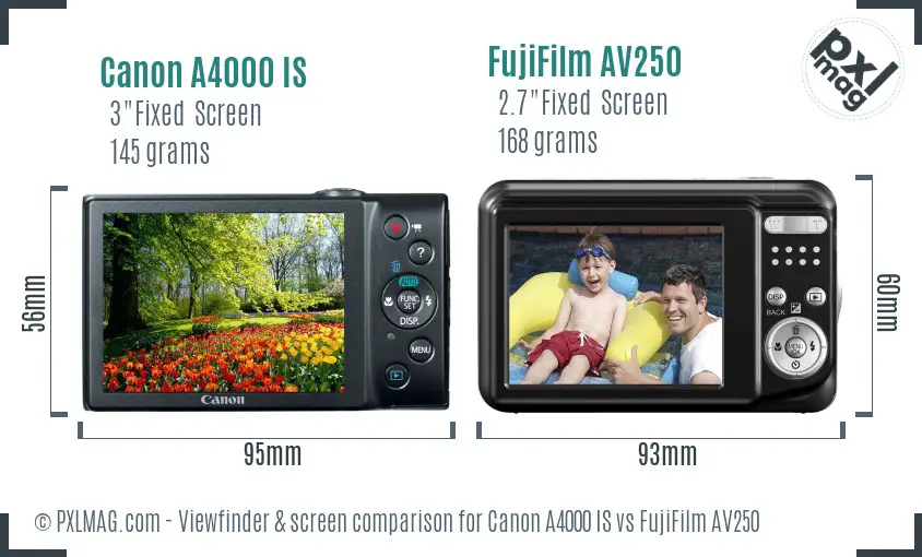 Canon A4000 IS vs FujiFilm AV250 Screen and Viewfinder comparison