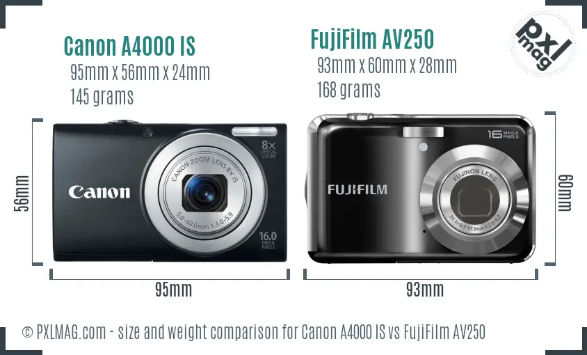 Canon A4000 IS vs FujiFilm AV250 size comparison