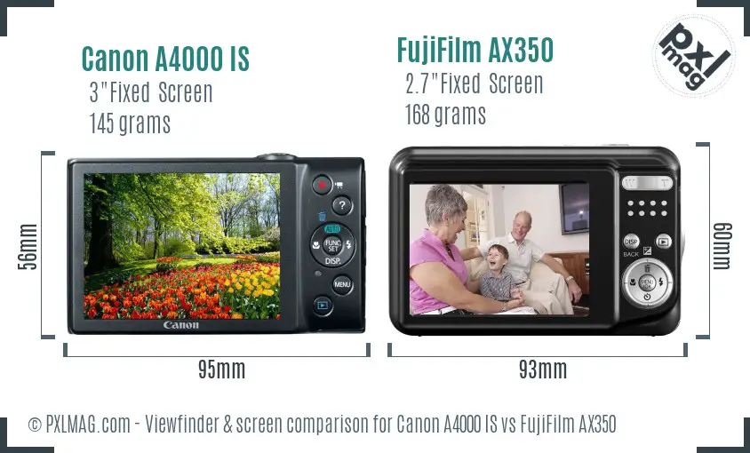 Canon A4000 IS vs FujiFilm AX350 Screen and Viewfinder comparison