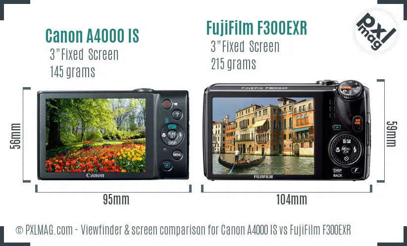 Canon A4000 IS vs FujiFilm F300EXR Screen and Viewfinder comparison Canon A4000 IS vs FujiFilm F300EXR Screen and Viewfinder comparison