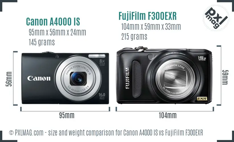 Canon A4000 IS vs FujiFilm F300EXR size comparison Canon A4000 IS vs FujiFilm F300EXR size comparison