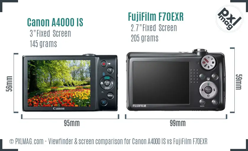 Canon A4000 IS vs FujiFilm F70EXR Screen and Viewfinder comparison