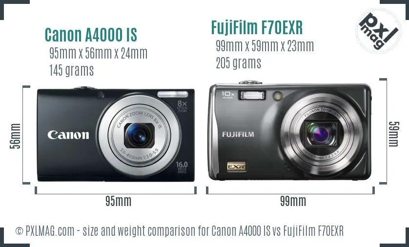 Canon A4000 IS vs FujiFilm F70EXR size comparison