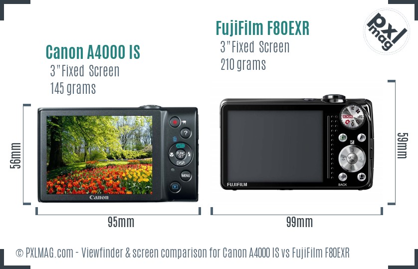 Canon A4000 IS vs FujiFilm F80EXR Screen and Viewfinder comparison