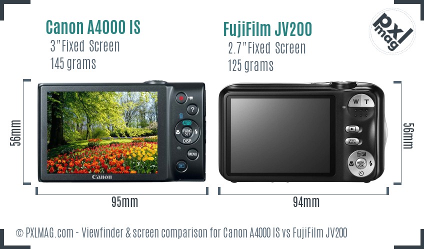 Canon A4000 IS vs FujiFilm JV200 Screen and Viewfinder comparison