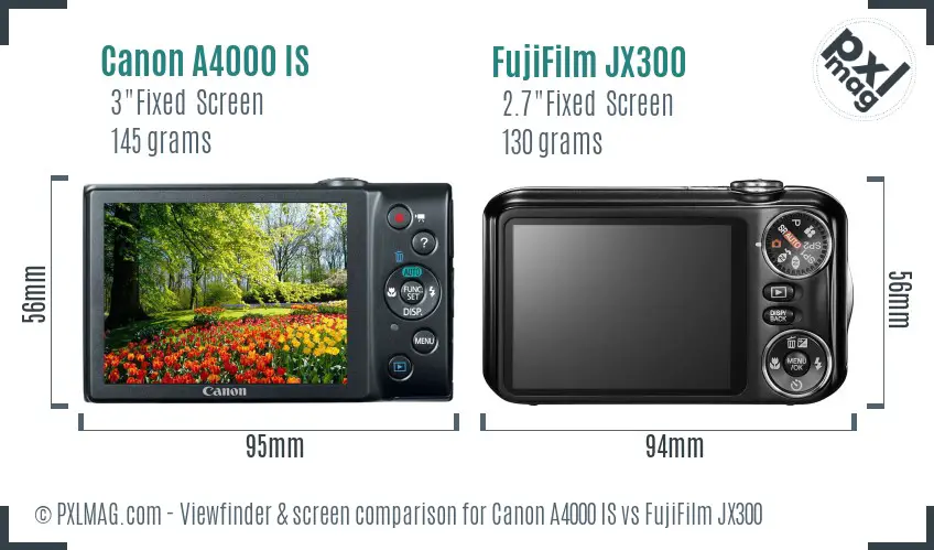 Canon A4000 IS vs FujiFilm JX300 Screen and Viewfinder comparison
