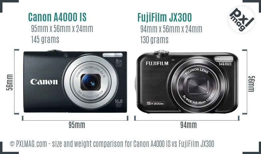 Canon A4000 IS vs FujiFilm JX300 size comparison