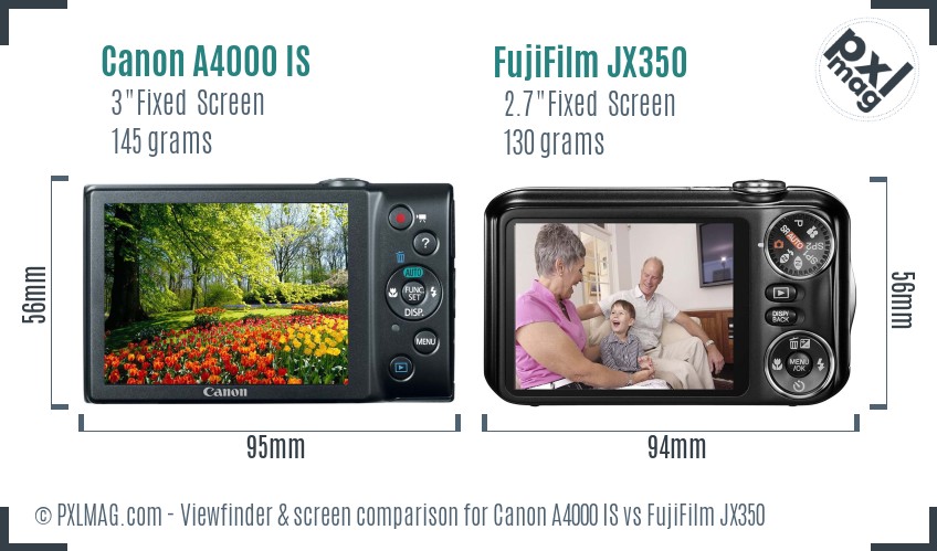 Canon A4000 IS vs FujiFilm JX350 Screen and Viewfinder comparison