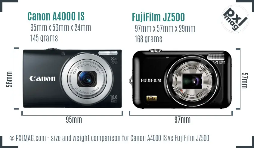 Canon A4000 IS vs FujiFilm JZ500 size comparison Canon A4000 IS vs FujiFilm JZ500 size comparison
