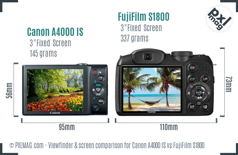 Canon A4000 IS vs FujiFilm S1800 Screen and Viewfinder comparison