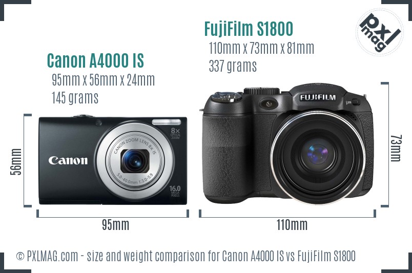 Canon A4000 IS vs FujiFilm S1800 size comparison