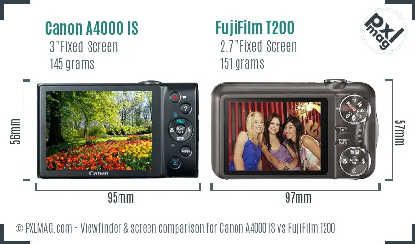 Canon A4000 IS vs FujiFilm T200 Screen and Viewfinder comparison