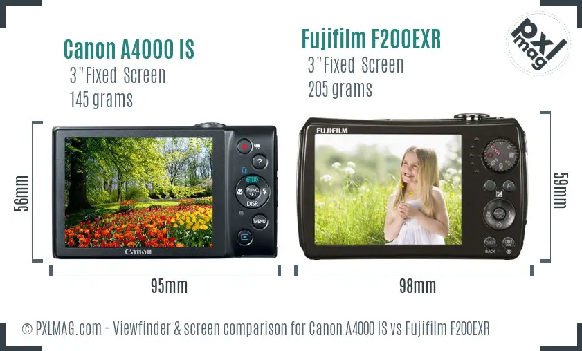 Canon A4000 IS vs Fujifilm F200EXR Screen and Viewfinder comparison