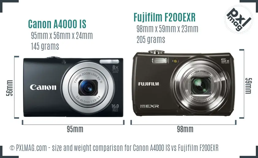 Canon A4000 IS vs Fujifilm F200EXR size comparison